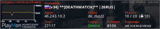 баннер для сервера css. [v34] **[DEATHMATCH]** |26RUS|
