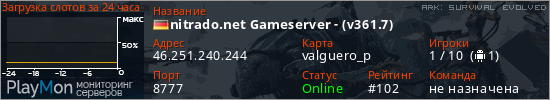 баннер для сервера ark. nitrado.net Gameserver - (v361.7)