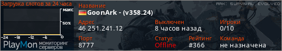 баннер для сервера ark. GoonArk - (v358.24)