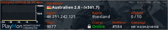 баннер для сервера ark. Australien 2.0 - (v361.7)