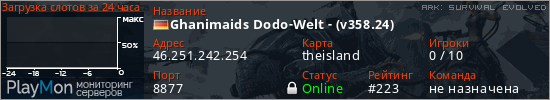 баннер для сервера ark. Ghanimaids Dodo-Welt - (v358.24)