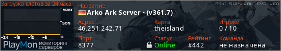 баннер для сервера ark. Arko Ark Server - (v361.7)