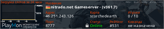 баннер для сервера ark. nitrado.net Gameserver - (v361.7)