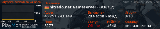 баннер для сервера ark. nitrado.net Gameserver - (v361.7)