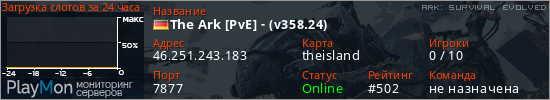 баннер для сервера ark. The Ark [PvE] - (v358.24)