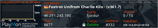 баннер для сервера ark. Foxtrot Unifrom Charlie Kilo - (v361.7)
