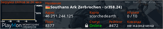 баннер для сервера ark. Southans Ark Zerbrochen - (v358.24)