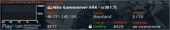 баннер для сервера ark. Niks Gameserver ARK - (v361.7)