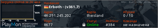 баннер для сервера ark. Erboth - (v361.7)