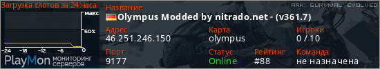 баннер для сервера ark. Olympus Modded by nitrado.net - (v361.7)