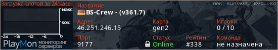 баннер для сервера ark. BS-Crew - (v361.7)