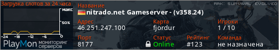 баннер для сервера ark. nitrado.net Gameserver - (v358.24)