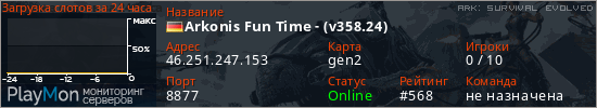 баннер для сервера ark. Arkonis Fun Time - (v358.24)