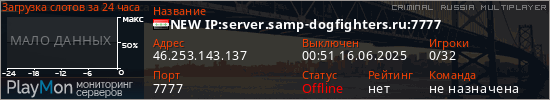 баннер для сервера crmp. NEW IP:server.samp-dogfighters.ru:7777