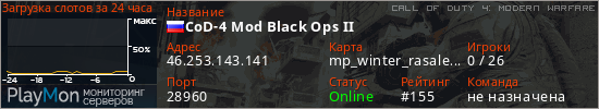 баннер для сервера cod4. CoD-4 Mod Black Ops II