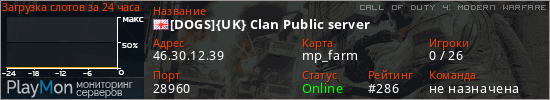 баннер для сервера cod4. [DOGS]{UK} Clan Public server