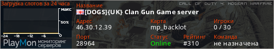 баннер для сервера cod4. [DOGS]{UK} Clan Gun Game server