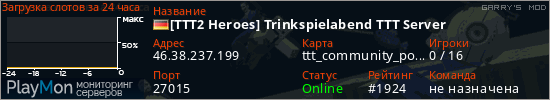 баннер для сервера garrysmod. [TTT2 Heroes] Trinkspielabend TTT Server