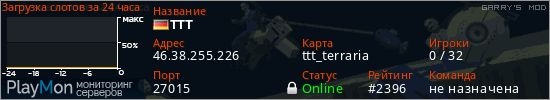баннер для сервера garrysmod. TTT