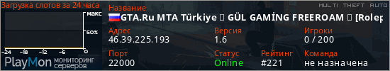 баннер для сервера mta. GTA.Ru MTA Türkiye ✖ GÜL GAMİNG FREEROAM ✖ [Roleplay/Askeri/Drift/Drop/Turkey/Tr]