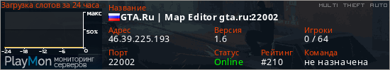 баннер для сервера mta. GTA.Ru | Map Editor gta.ru:22002