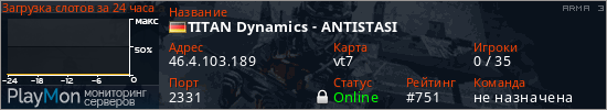 баннер для сервера arma3. TITAN Dynamics - ANTISTASI