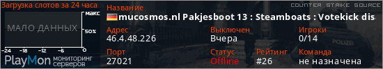 баннер для сервера css. mucosmos.nl Pakjesboot 13 : Steamboats : Votekick disabled