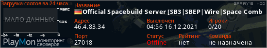 баннер для сервера garrysmod. Official Spacebuild Server [SB3|SBEP|Wire|Space Combat|CAP]