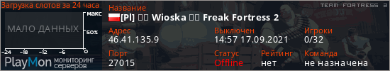 баннер для сервера tf2. [Pl] ▮▮ Wioska ▮▮ Freak Fortress 2