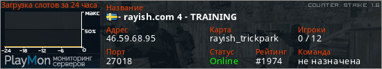 баннер для сервера cs. - rayish.com 4 - TRAINING
