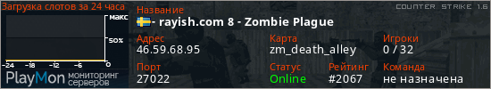 баннер для сервера cs. - rayish.com 8 - Zombie Plague