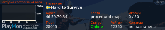 баннер для сервера rust. Hard to Survive