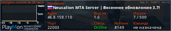 баннер для сервера mta. Neucalion MTA Server | Весеннее обновление 3.7!