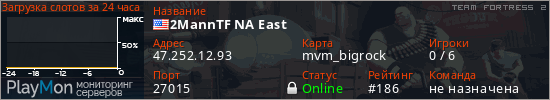 баннер для сервера tf2. 2MannTF NA East