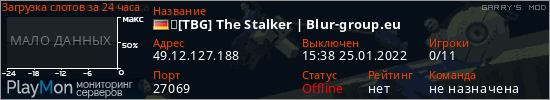 баннер для сервера garrysmod. [TBG] The Stalker | Blur-group.eu