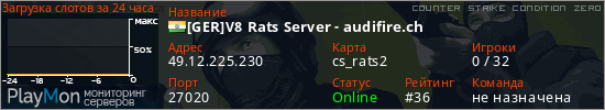 баннер для сервера cz. [GER]V8 Rats Server - audifire.ch