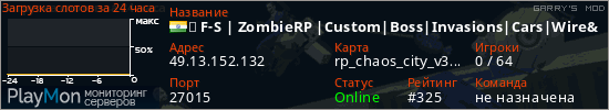 баннер для сервера garrysmod. ★ F-S | ZombieRP |Custom|Boss|Invasions|Cars|Wire&E2|Optimize