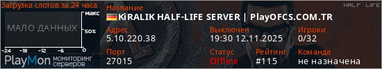 баннер для сервера hl. KiRALIK HALF-LIFE SERVER | PlayOFCS.COM.TR