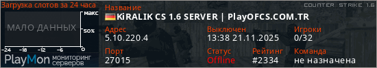баннер для сервера cs. KiRALIK CS 1.6 SERVER | PlayOFCS.COM.TR