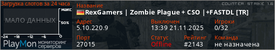 баннер для сервера cs. RexGamers | Zombie Plague + CSO |+FASTDL [TR]