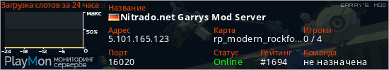 баннер для сервера garrysmod. Nitrado.net Garrys Mod Server