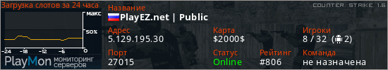 баннер для сервера cs. PlayEZ.net | Public