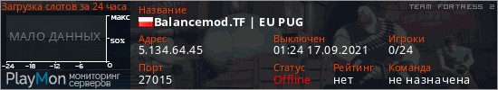 баннер для сервера tf2. Balancemod.TF | EU PUG