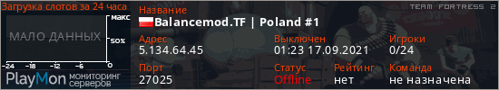 баннер для сервера tf2. Balancemod.TF | Poland #1