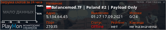 баннер для сервера tf2. Balancemod.TF | Poland #2 | Payload Only