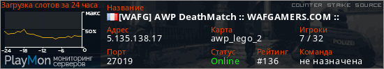 баннер для сервера css. [WAFG] AWP DeathMatch :: WAFGAMERS.COM ::