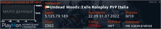 баннер для сервера arma3. Undead Woods: Exile Roleplay PVP Italia