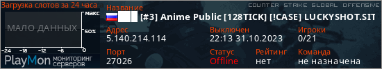 баннер для сервера csgo. ███ [#3] Anime Public [128TICK] [!CASE] LUCKYSHOT.SITE