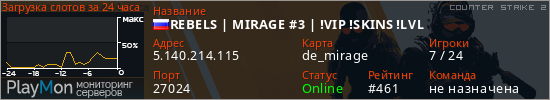 баннер для сервера cs2. REBELS | MIRAGE #3 | !VIP !SKINS !LVL