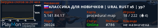 баннер для сервера rust. КЛАССИКА ДЛЯ НОВИЧКОВ | URAL RUST x5 | ур?